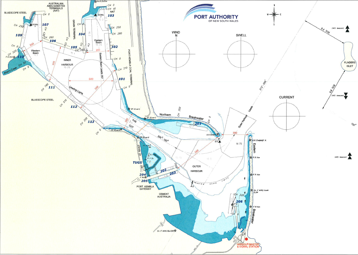 Passage plan planning. Passage Plan на судне. Порт-Кембла на контурной карте. Zero Passage на схеме. Port Authority of New South Wales.