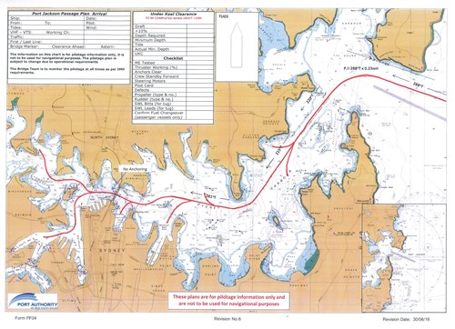 Sydney Harbour port passage plan